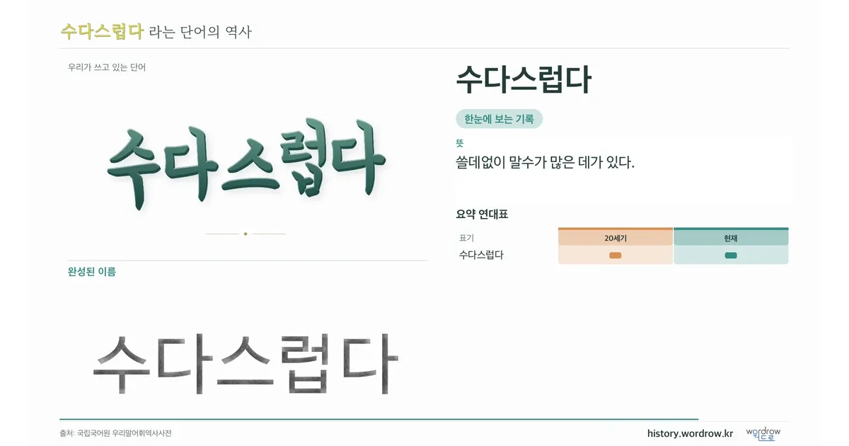 수다스럽다 대표 이미지