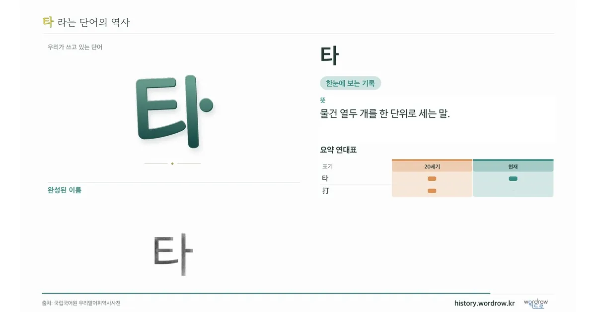 타 대표 이미지