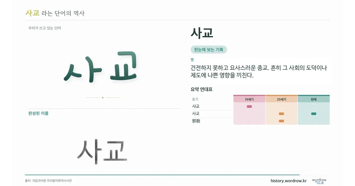사교 대표 이미지