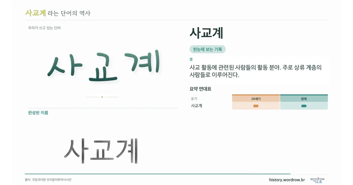사교계 대표 이미지