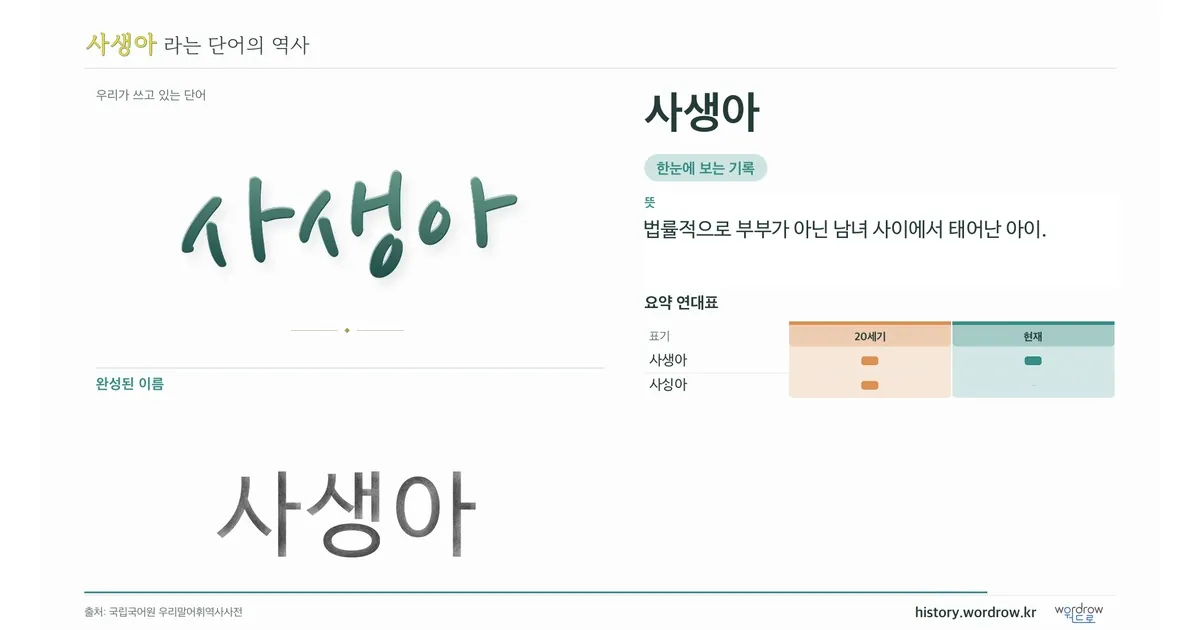 사생아 대표 이미지