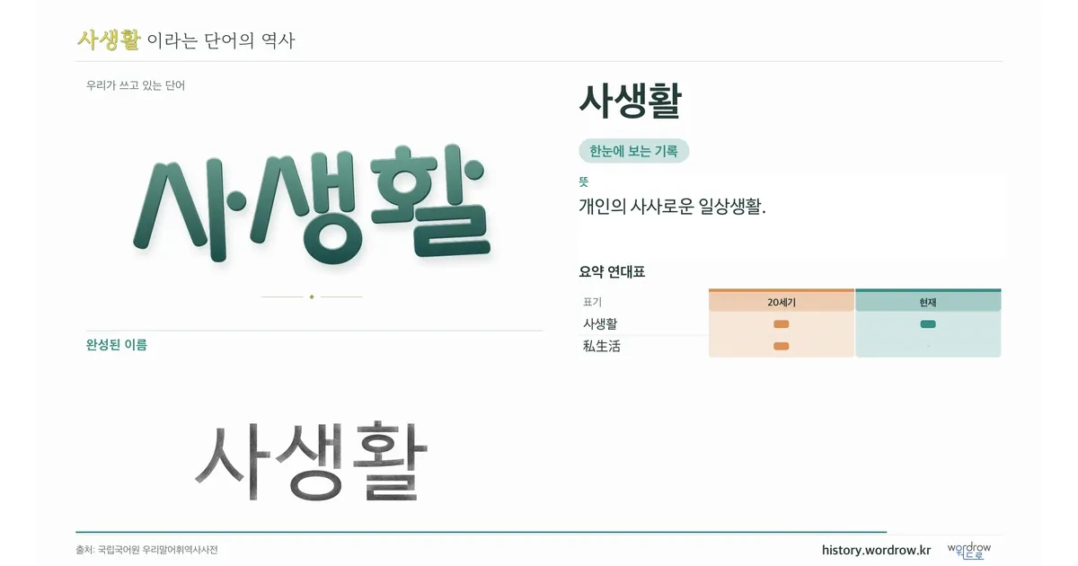 사생활 대표 이미지