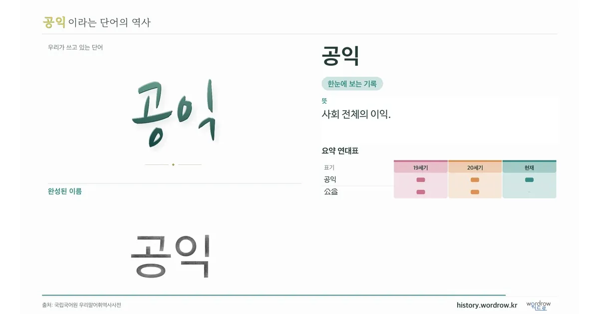 공익 대표 이미지
