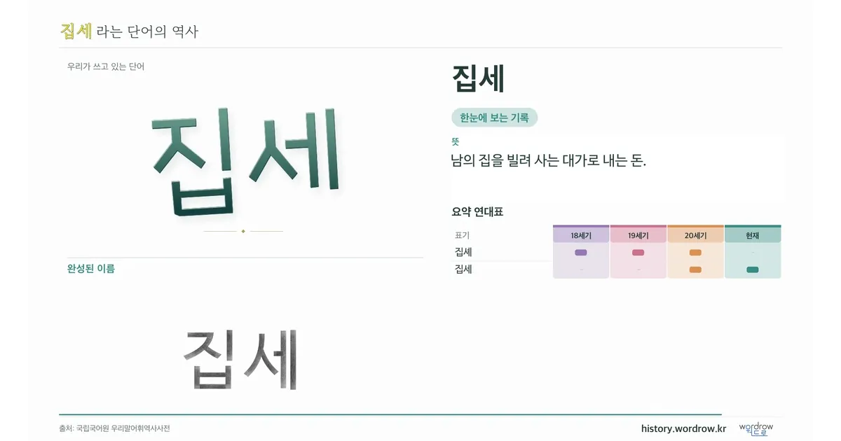 집세 대표 이미지