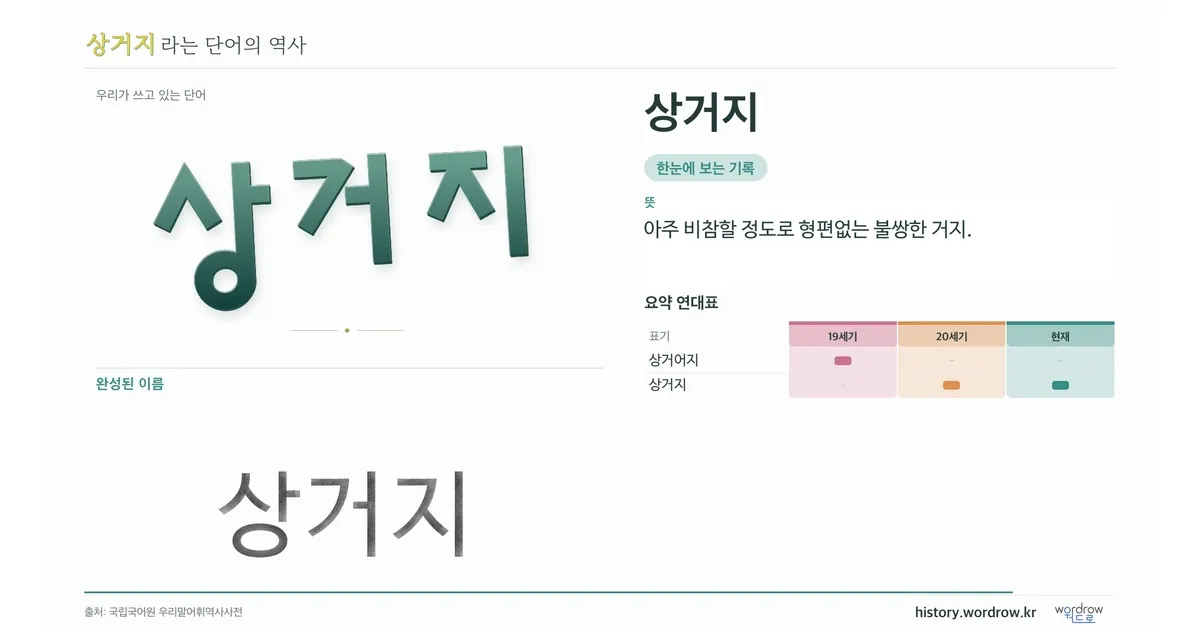 상거지 대표 이미지