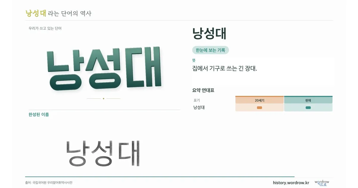 낭성대 대표 이미지
