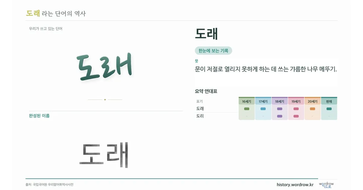 도래 대표 이미지