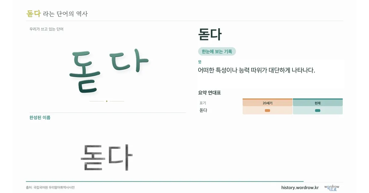 돋다 대표 이미지