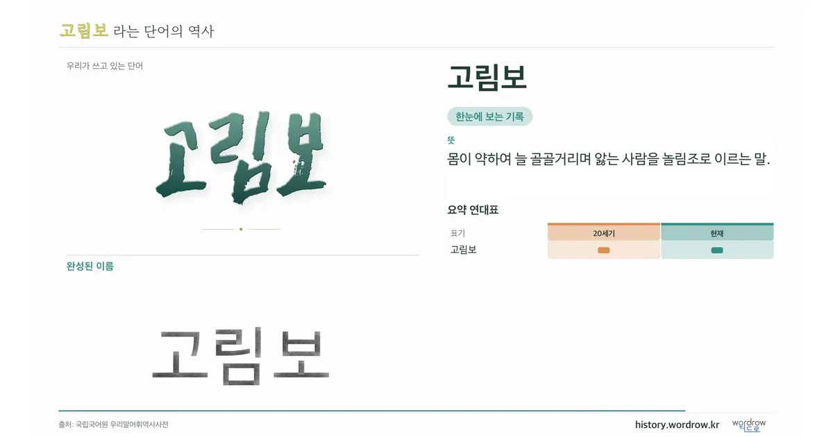 고림보 대표 이미지