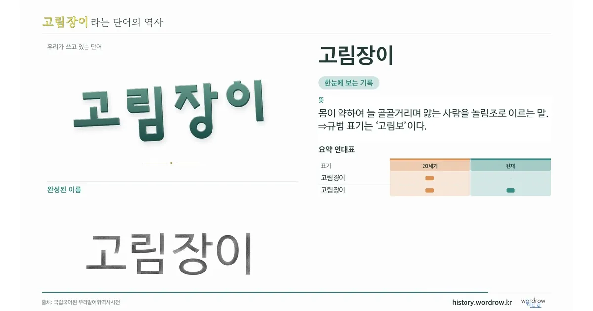 고림장이 대표 이미지