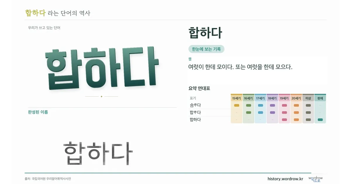 합하다 대표 이미지