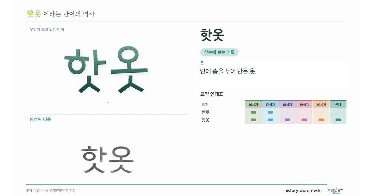 핫옷 대표 이미지