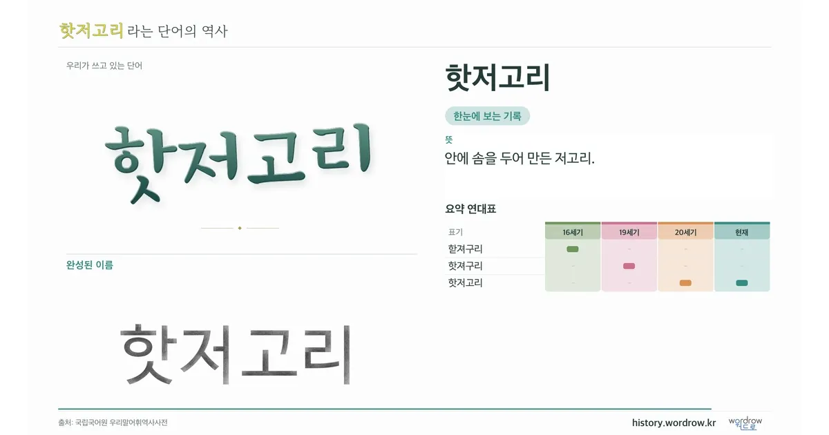핫저고리 대표 이미지