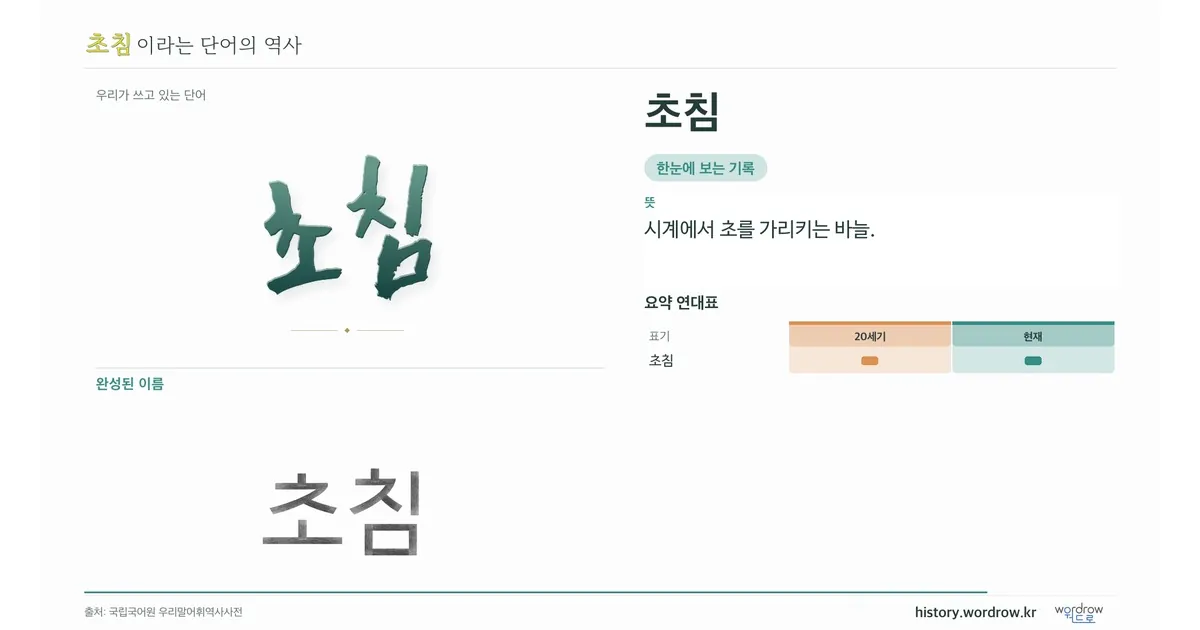 초침 대표 이미지