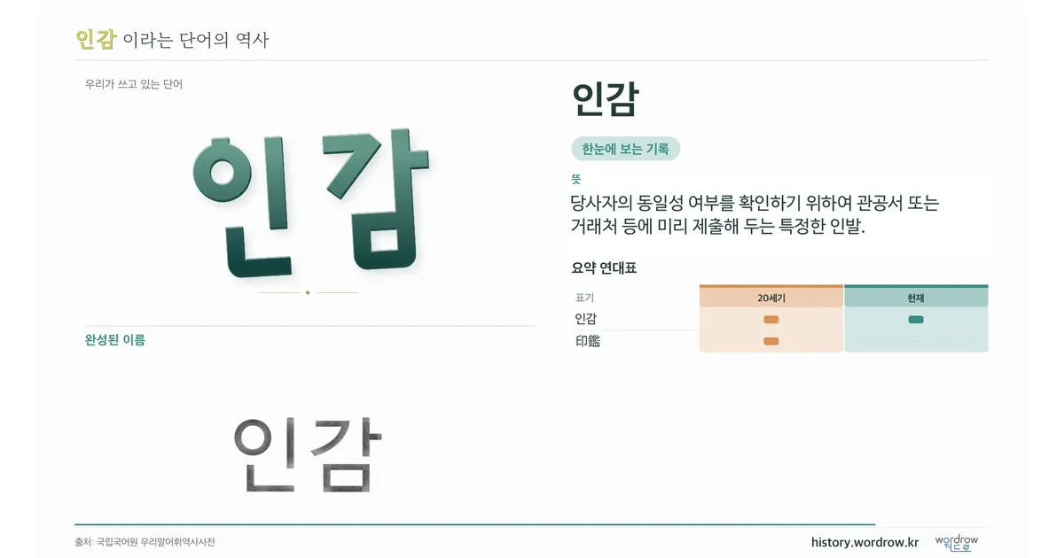 인감 대표 이미지