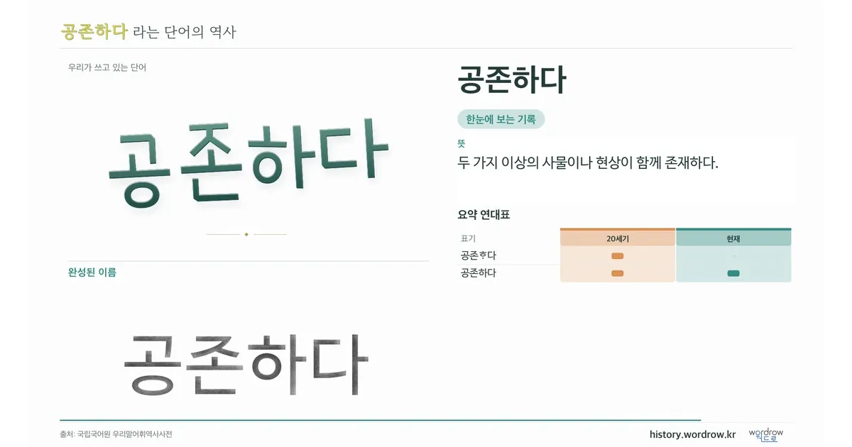 공존하다 대표 이미지