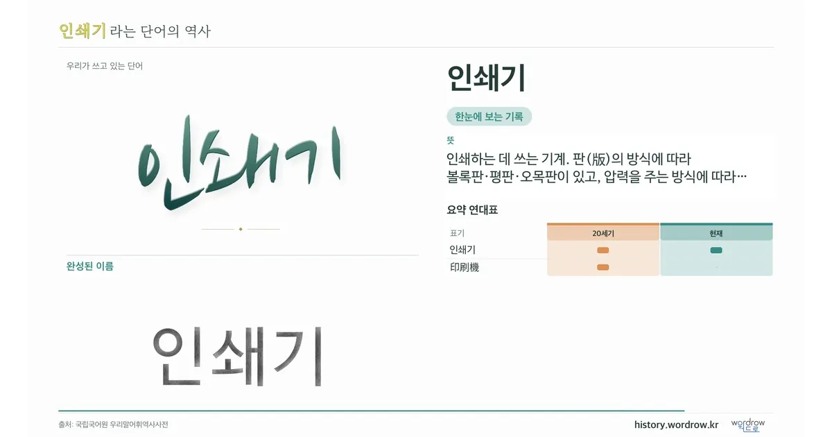 인쇄기 대표 이미지
