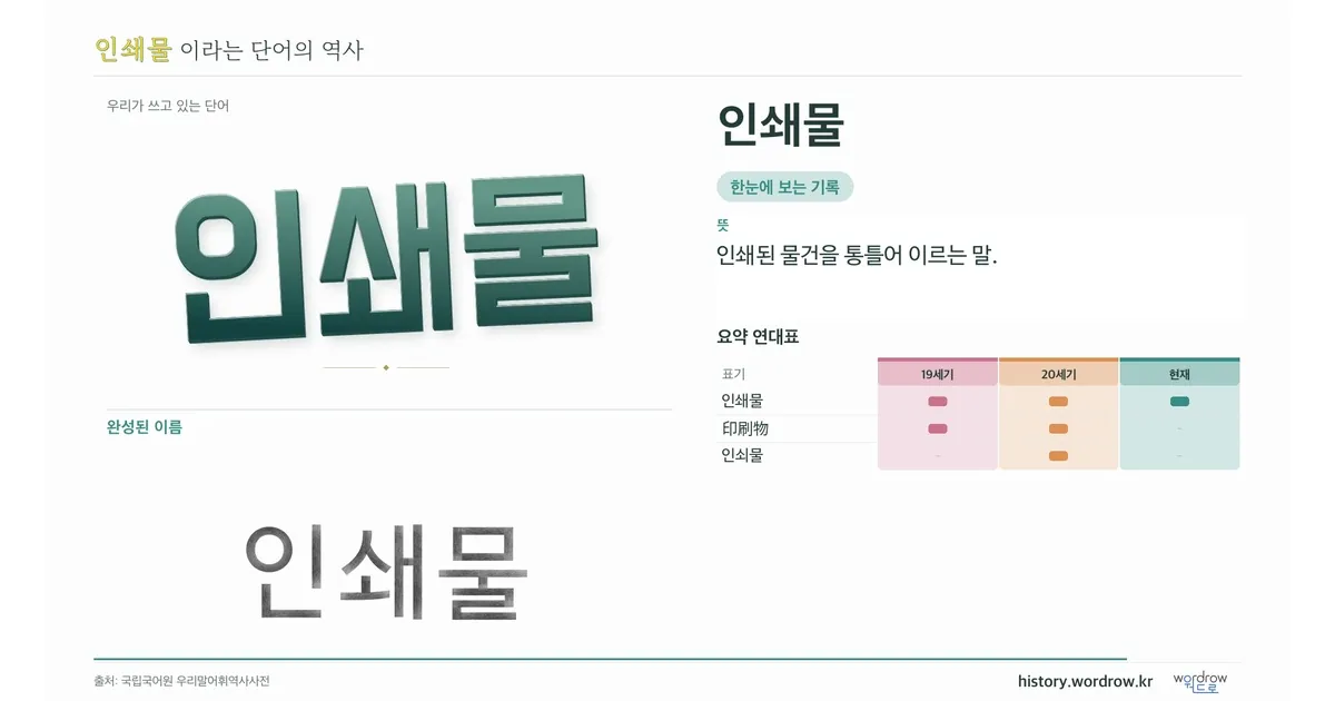 인쇄물 대표 이미지