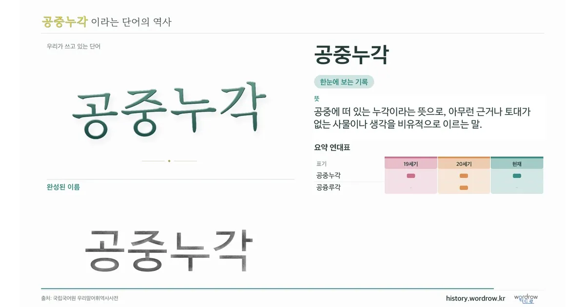 공중누각 대표 이미지