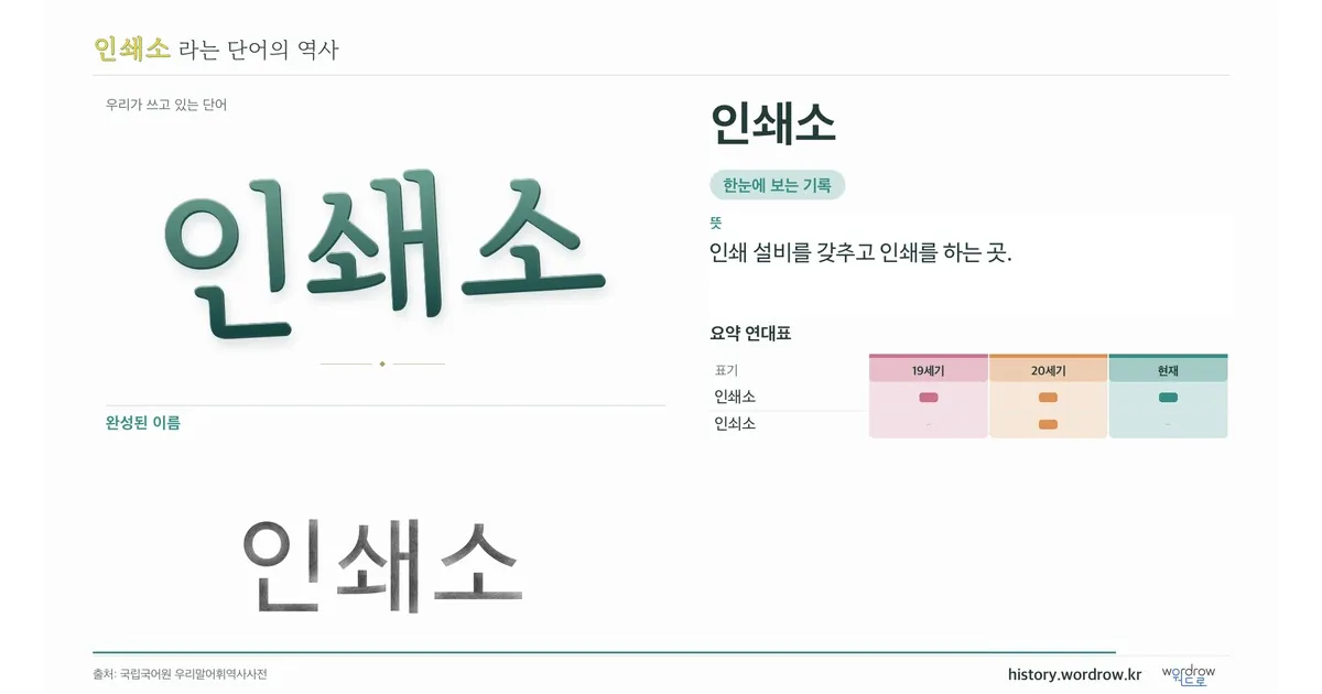 인쇄소 대표 이미지