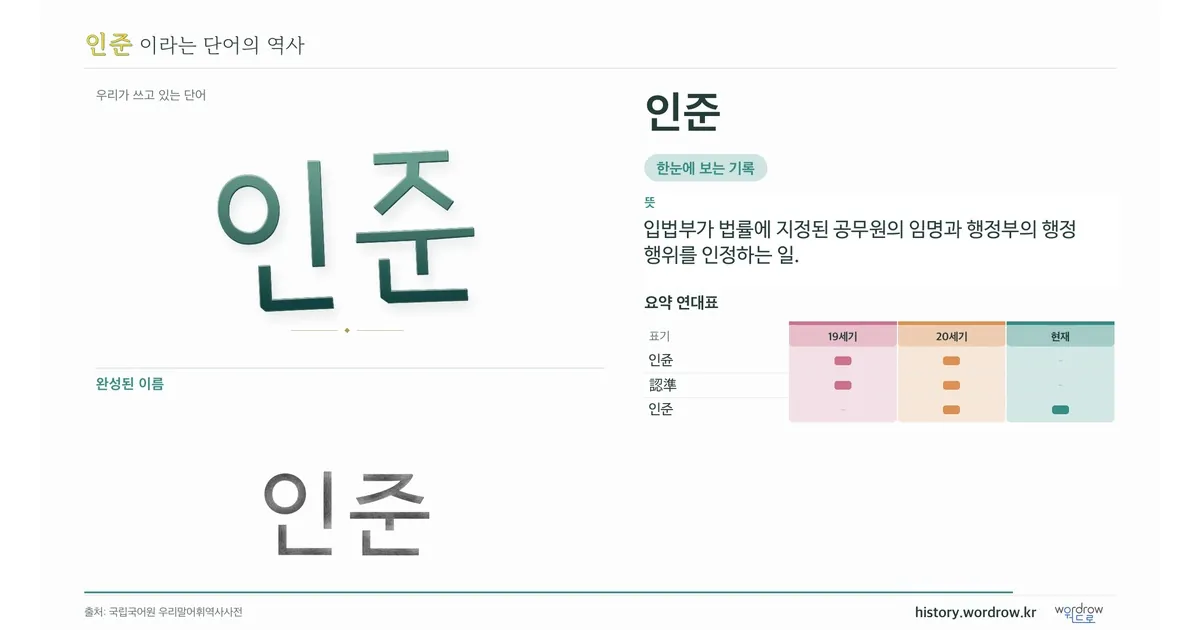 인준 대표 이미지