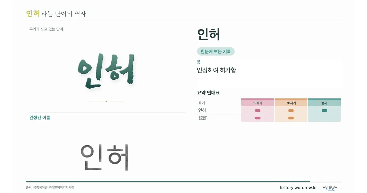 인허 대표 이미지
