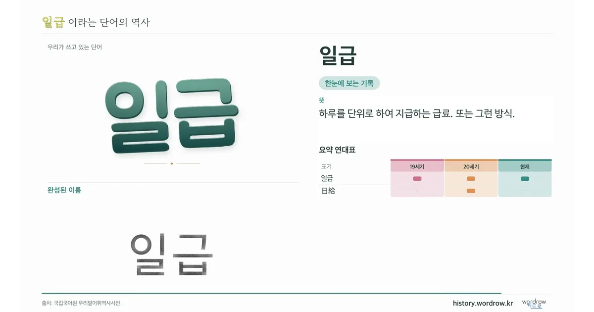 일급 대표 이미지
