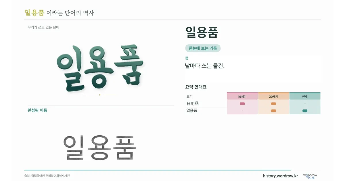 일용품 대표 이미지
