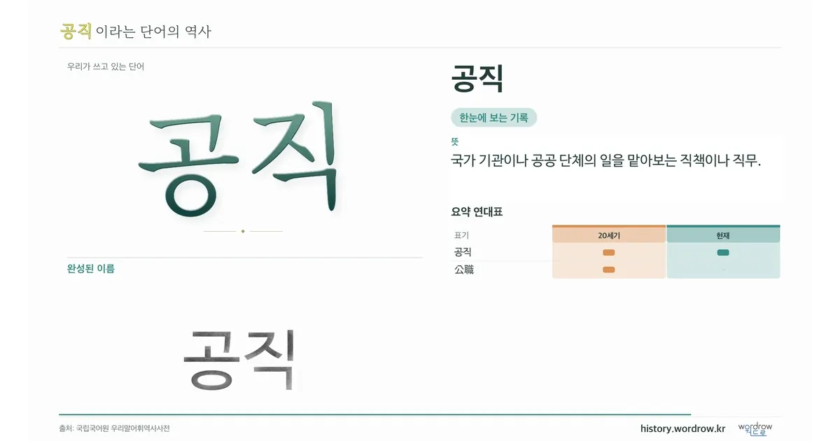 공직 대표 이미지
