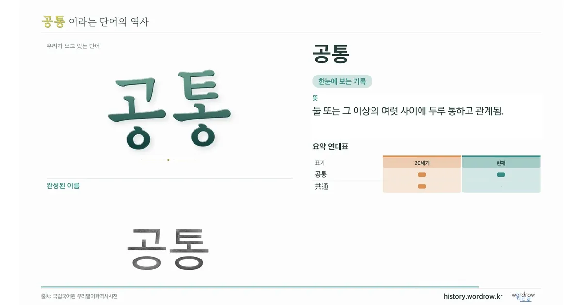 공통 대표 이미지