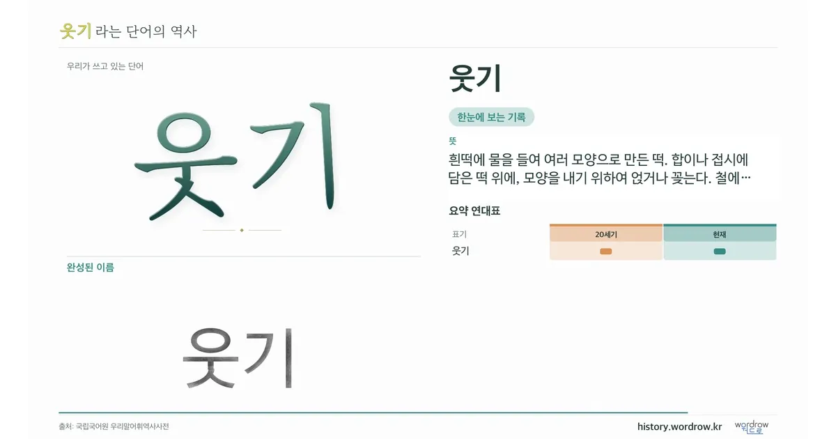 웃기 대표 이미지