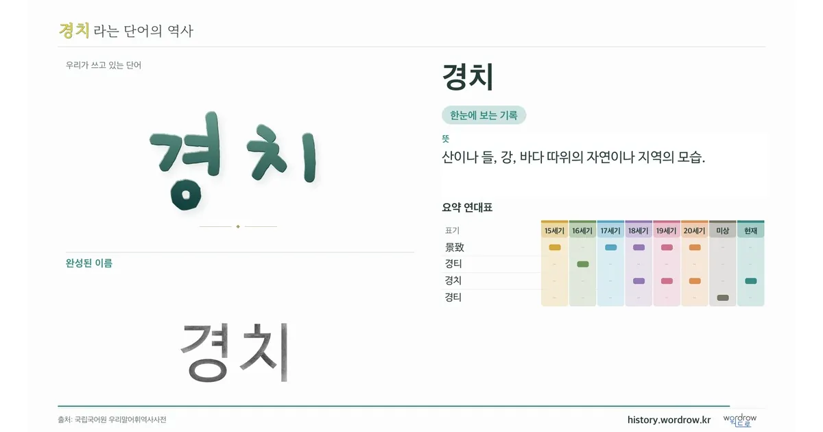 경치 대표 이미지