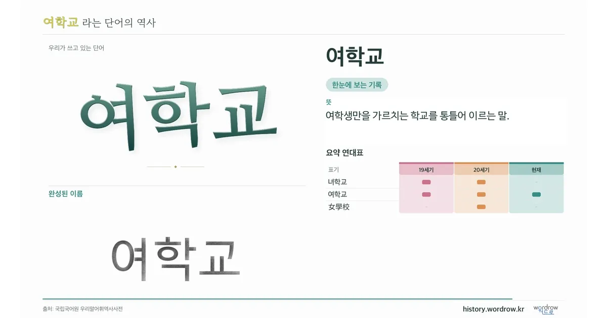 여학교 대표 이미지