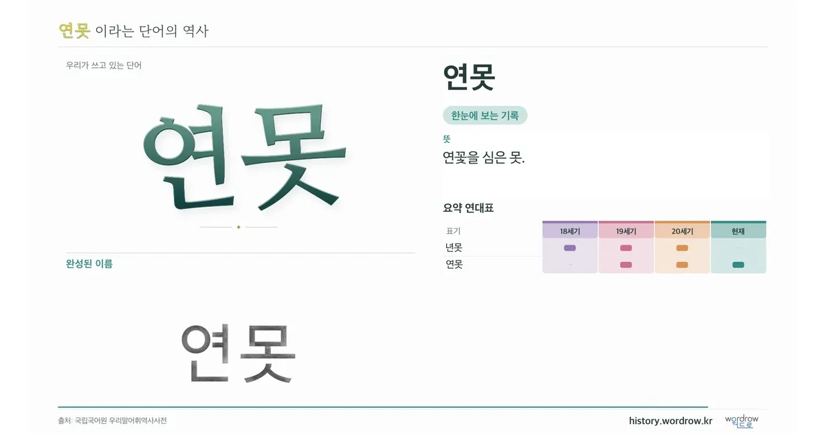연못 대표 이미지