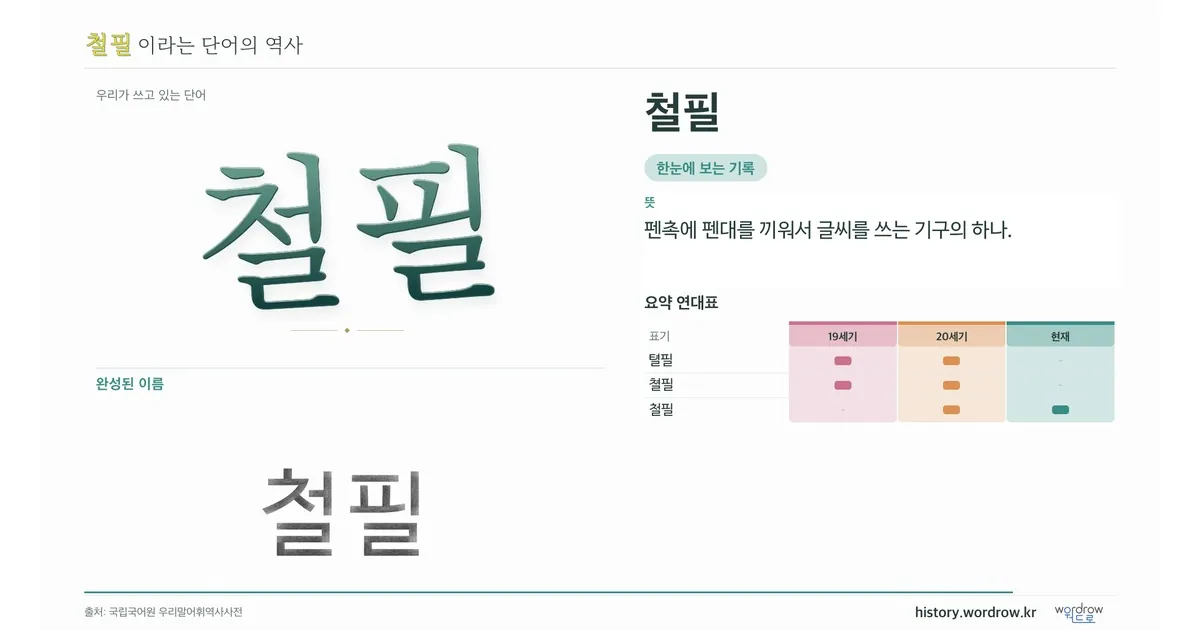 철필 대표 이미지