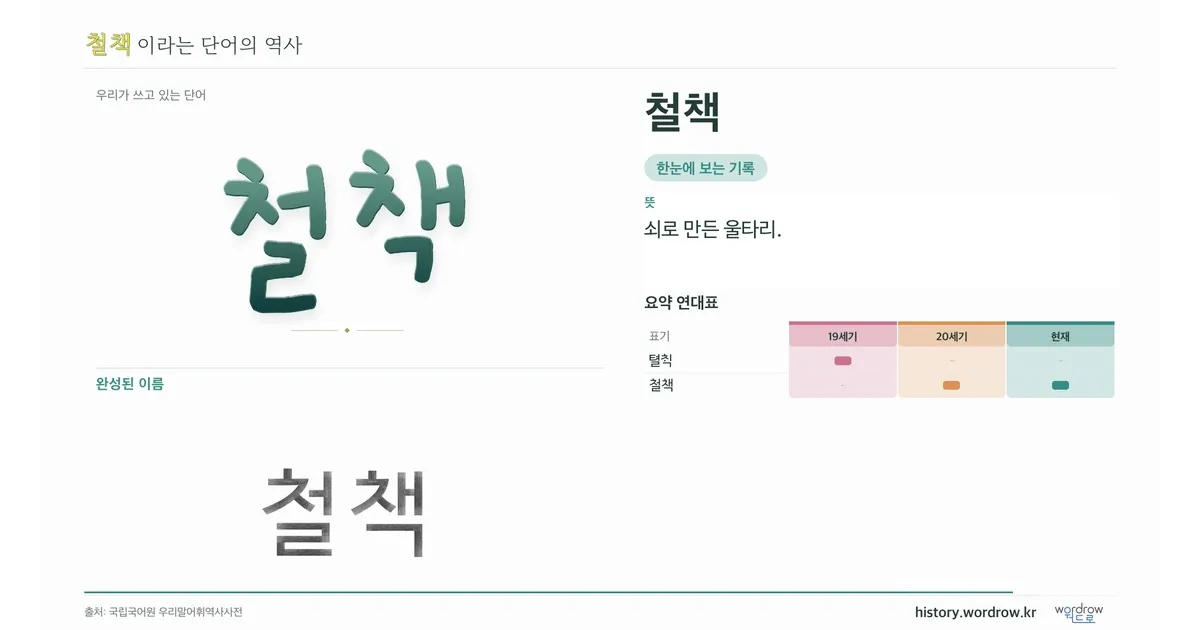 철책 대표 이미지