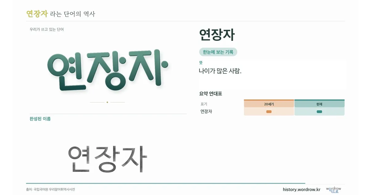 연장자 대표 이미지