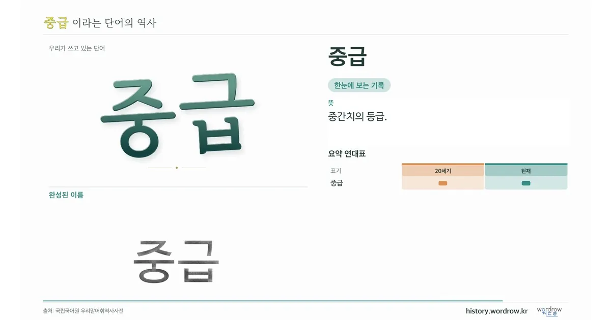 중급 대표 이미지