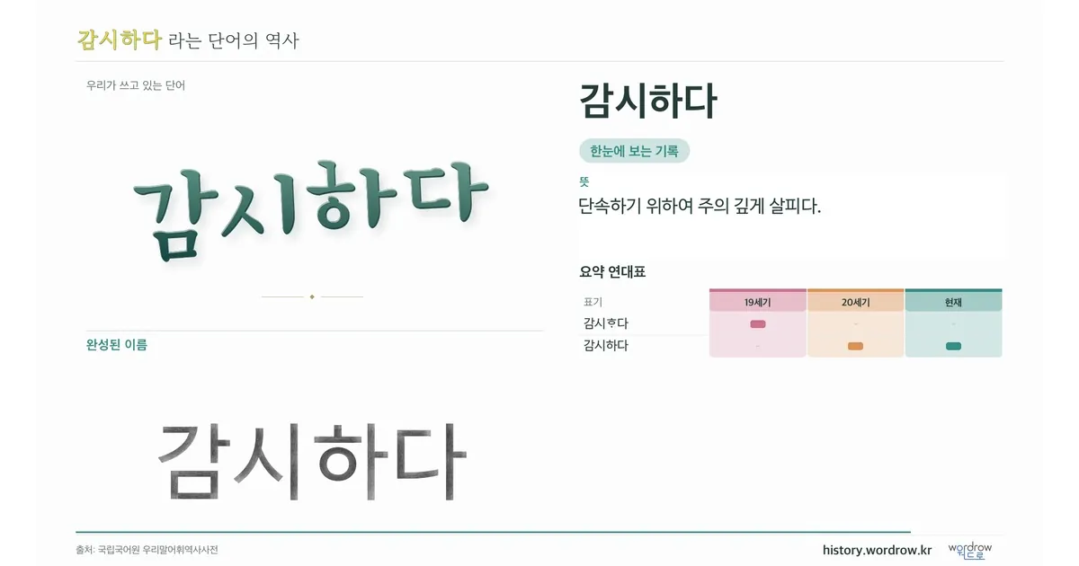 감시하다 대표 이미지
