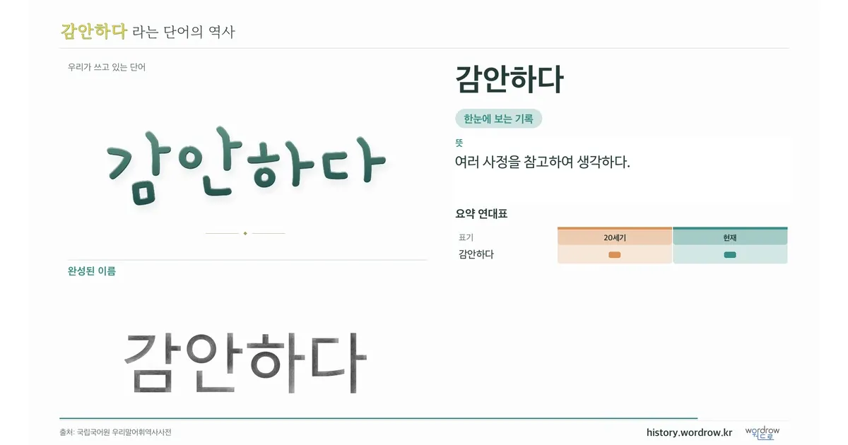 감안하다 대표 이미지
