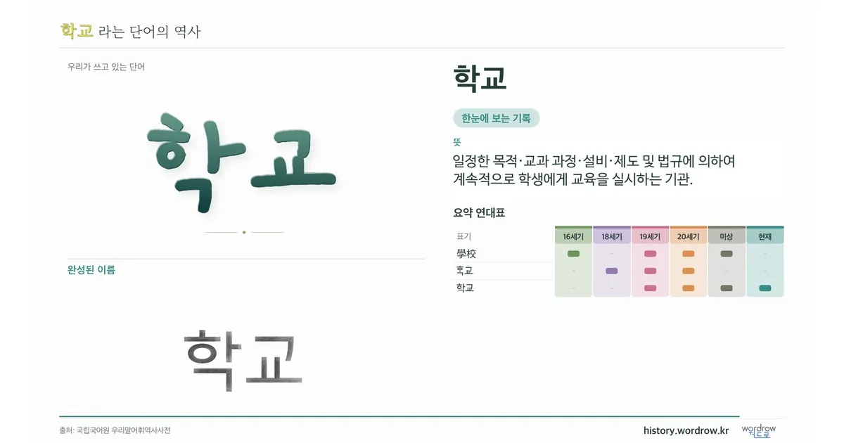 학교 대표 이미지