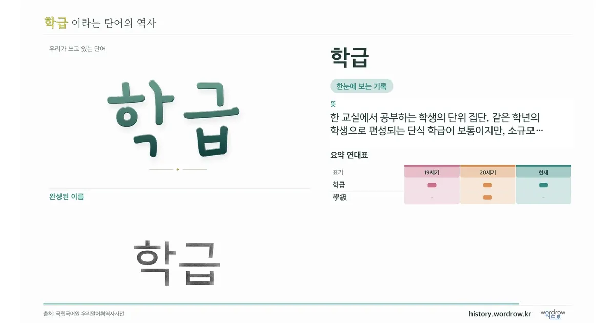 학급 대표 이미지