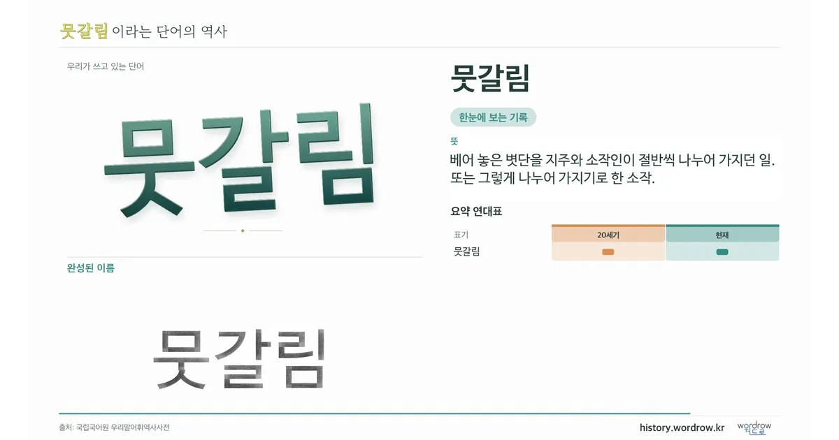 뭇갈림 대표 이미지