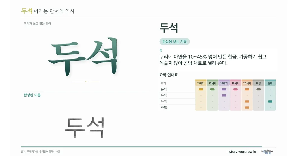 두석 대표 이미지