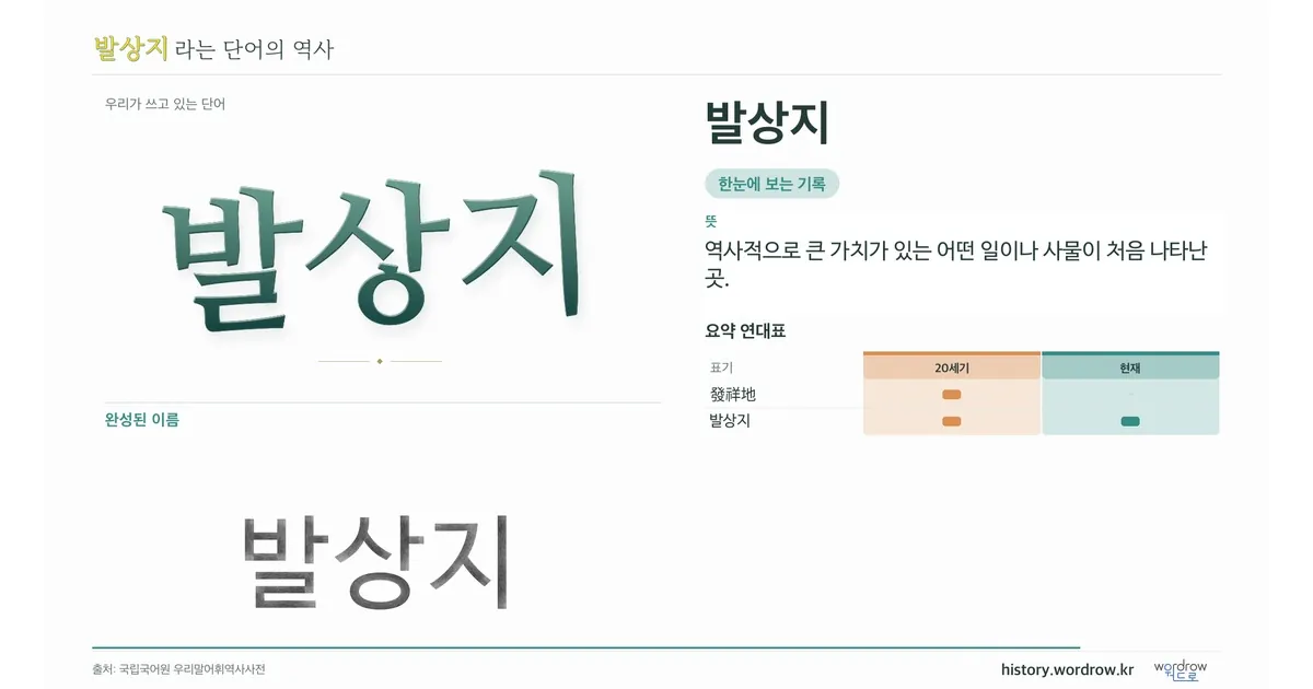 발상지 대표 이미지