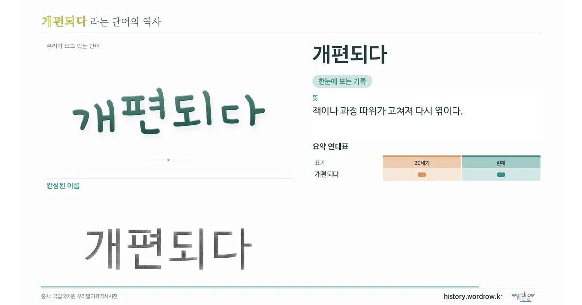 개편되다 대표 이미지