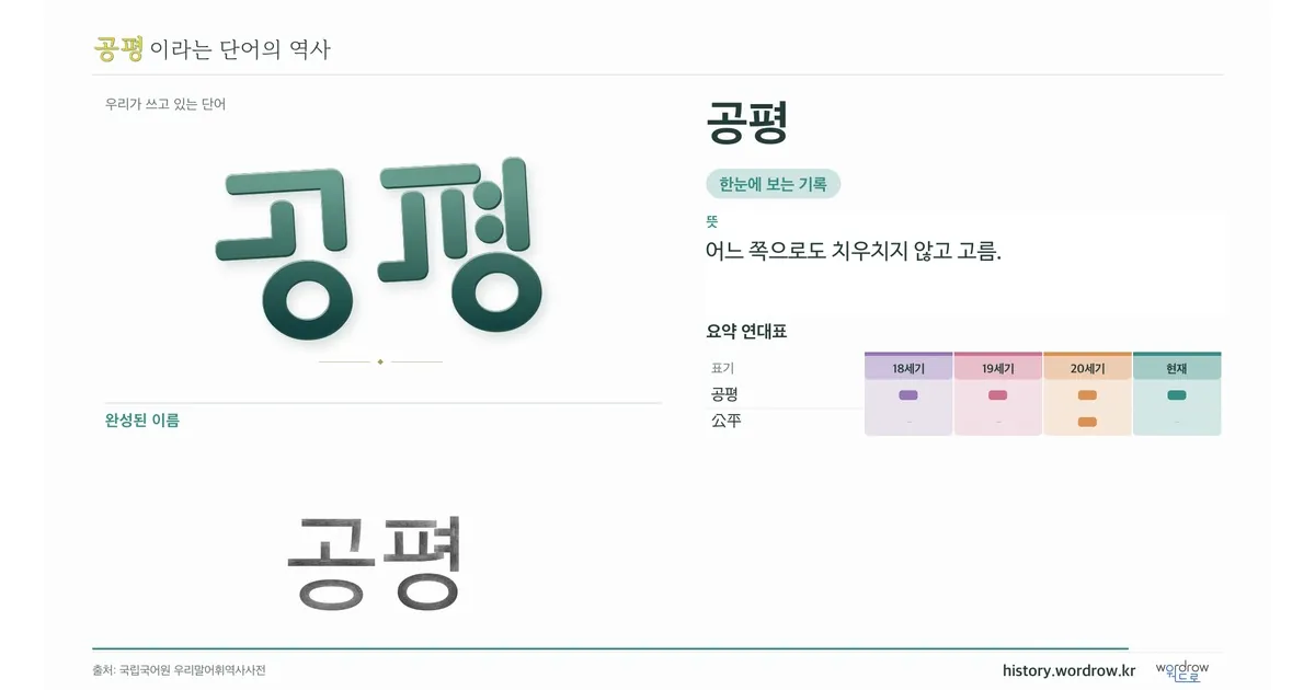 공평 대표 이미지