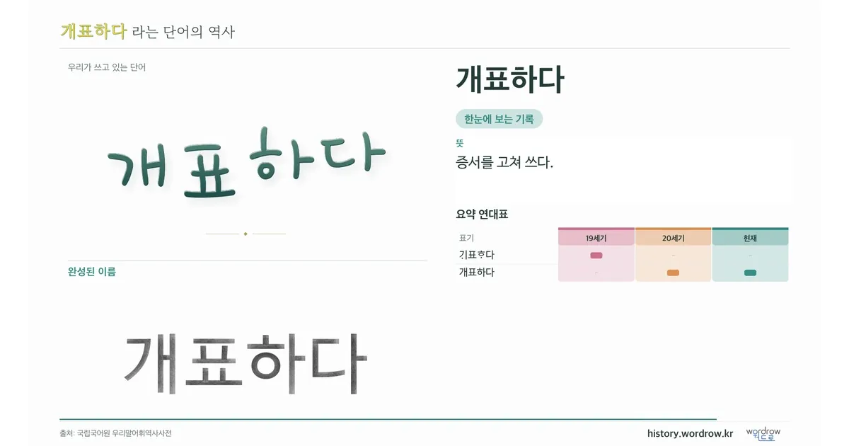 개표하다 대표 이미지