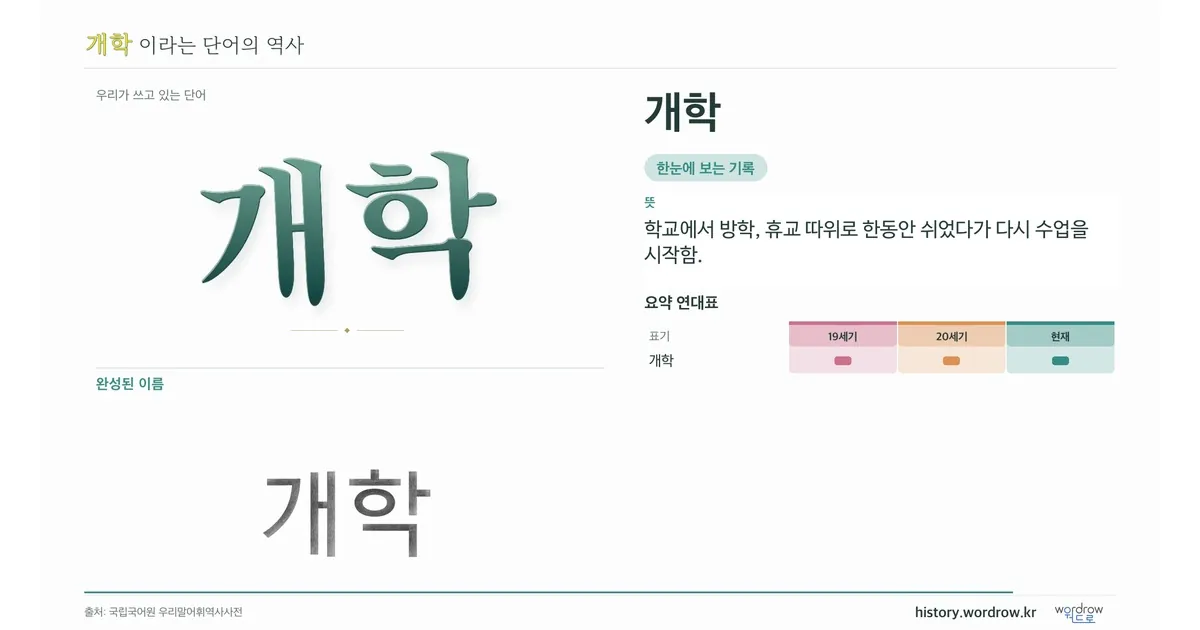 개학 대표 이미지