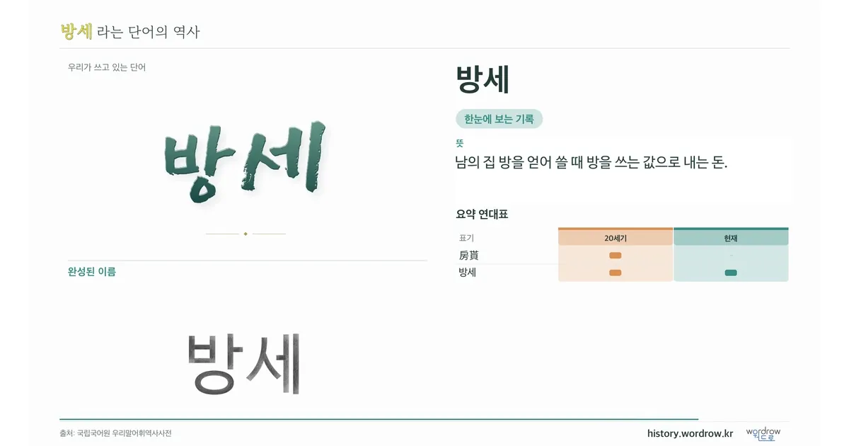 방세 대표 이미지